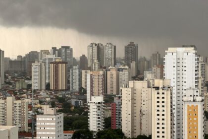 tewmpo instavel chuva nublado em sao paulo sp