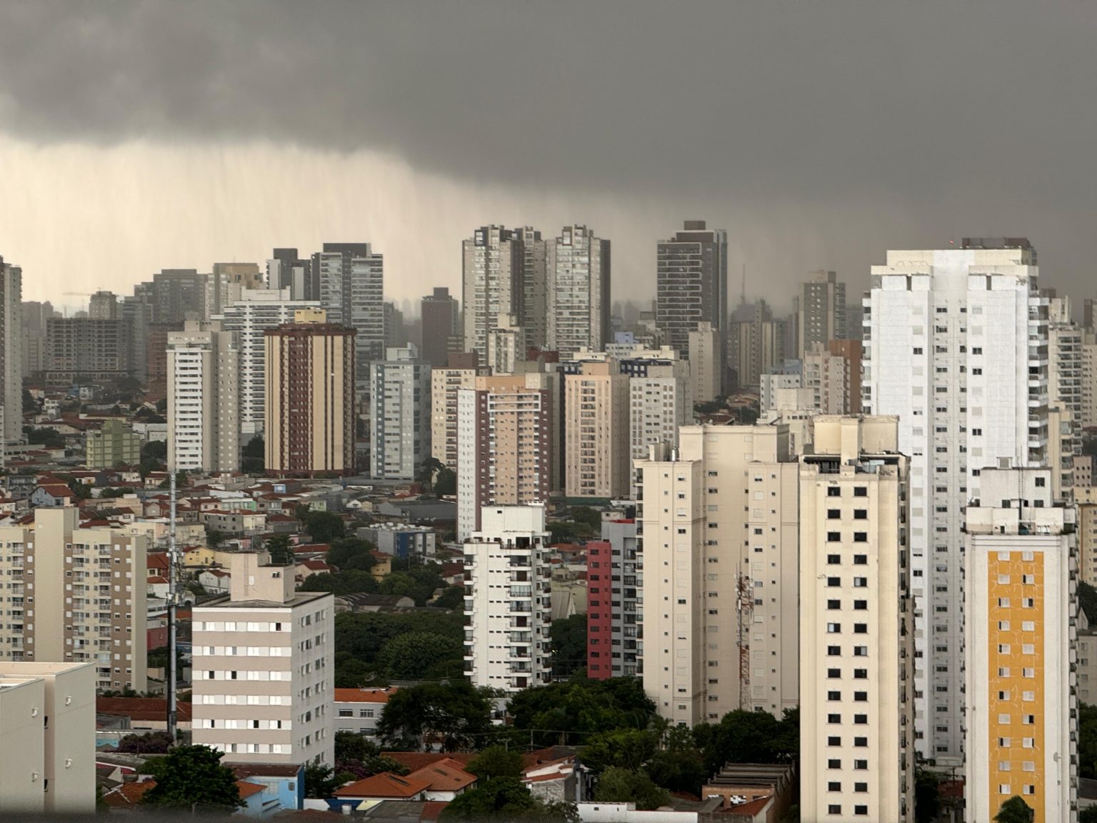 tewmpo instavel chuva nublado em sao paulo sp