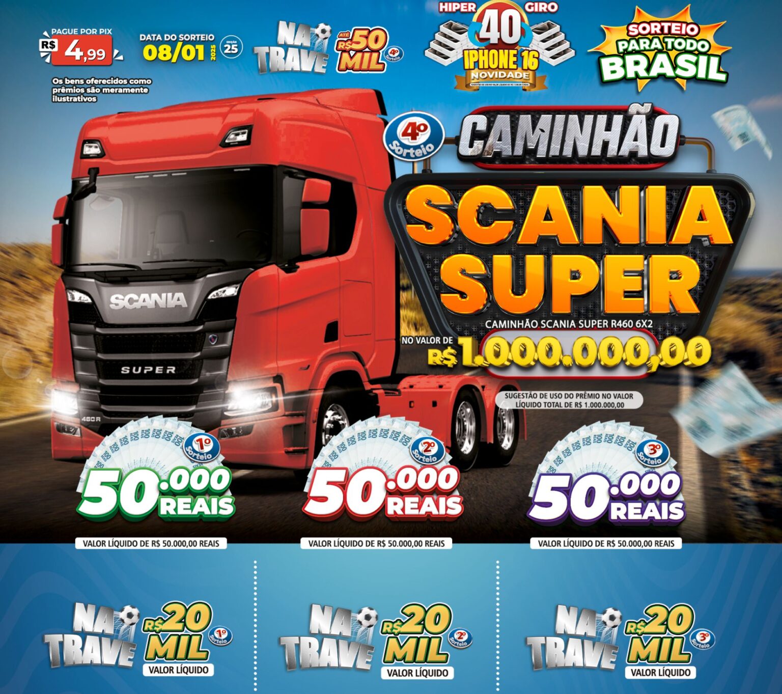 hipercapbrasil scania