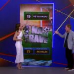 sorteio hipercap brasil 24092025