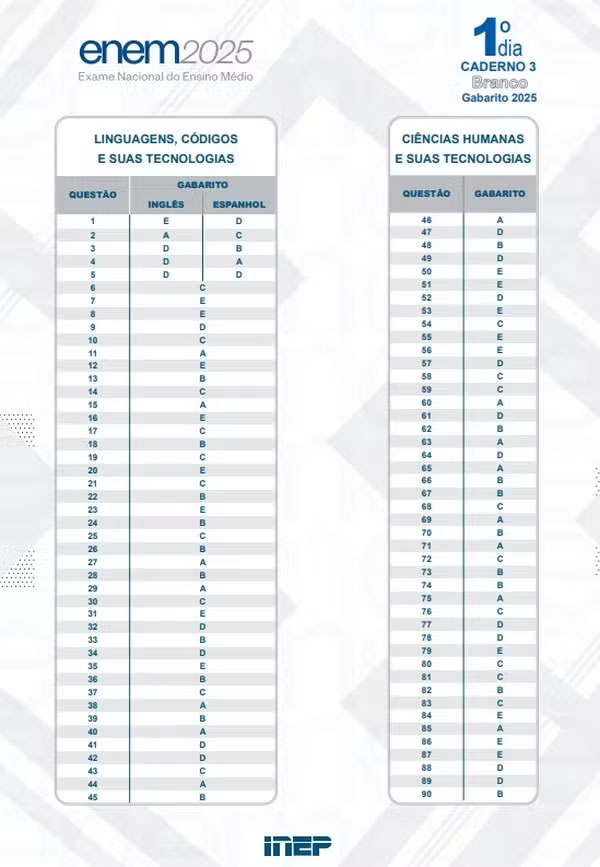 prova branca enem 2025